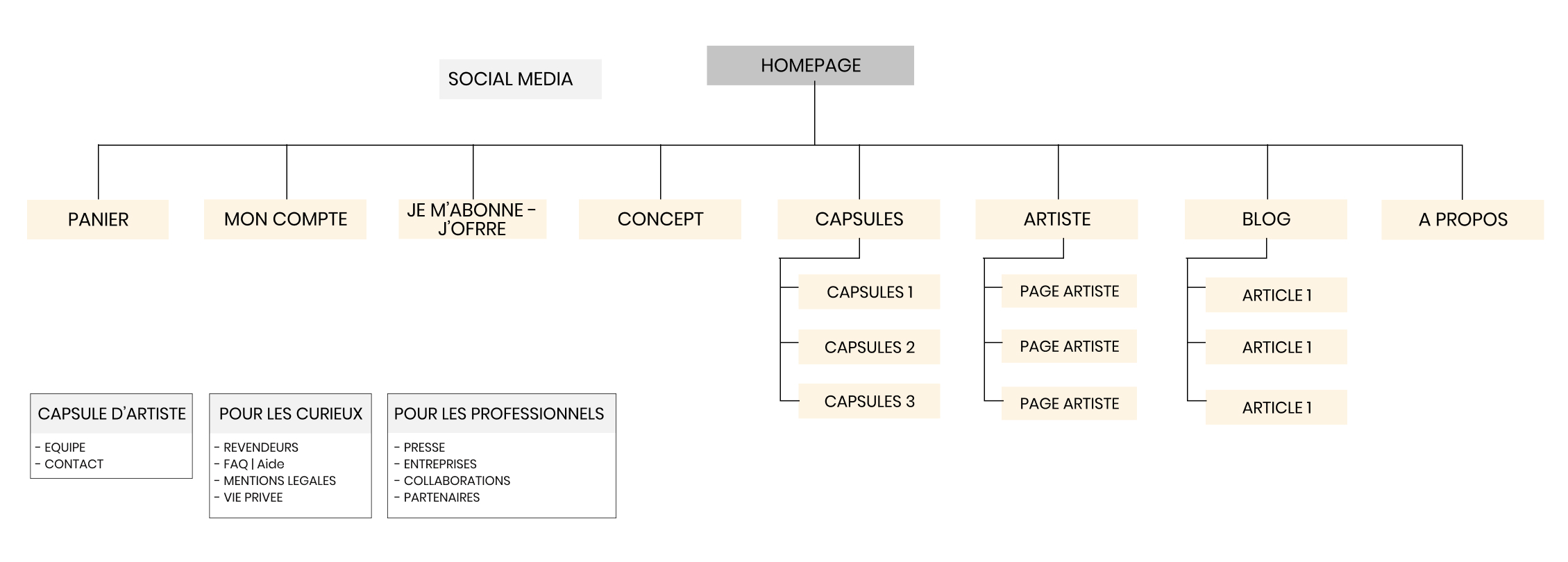 Responsive image